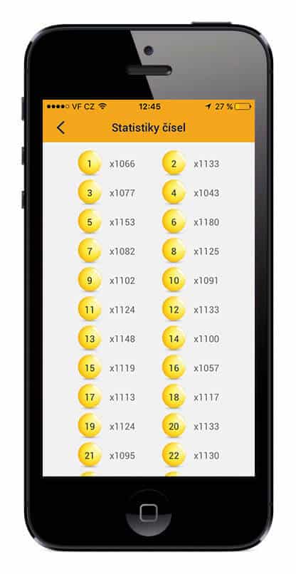 Statistika čísel Sazka mobilní aplikace