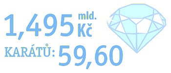 Kupte si nejdaršší diamant světa