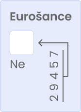 Ukázka aktivní hry Eurošance