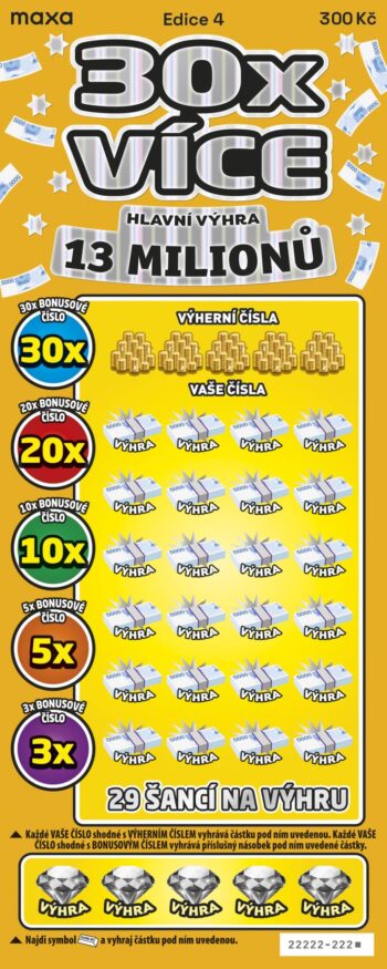 Ukázka nesetřeného losu 30x více