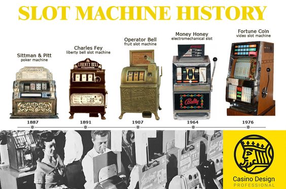 historie automatů