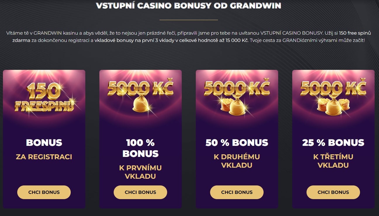 GrandWin Casino bonusy