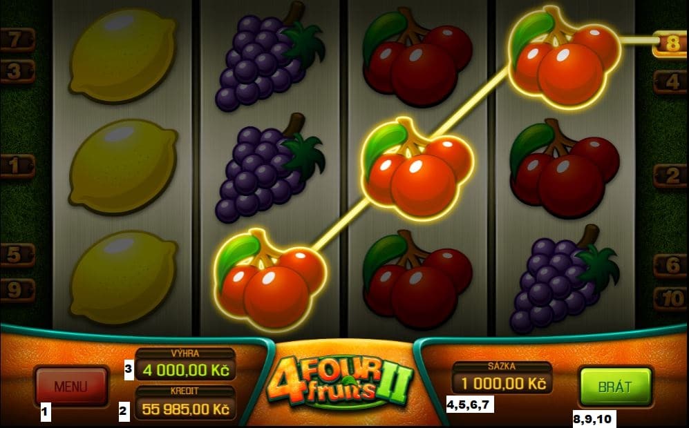 Jak hrát daný automat Four Fruits II