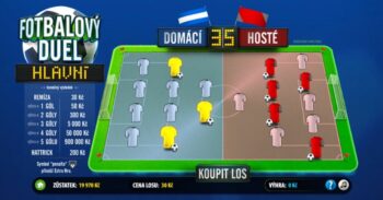 Ukázka setřeného losu Fotbalový duel