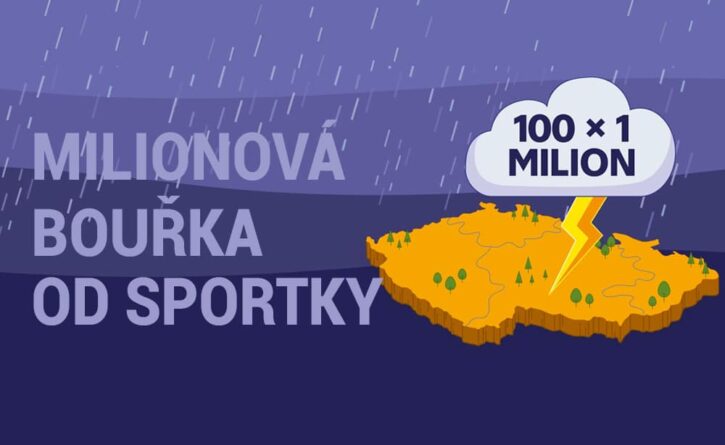 Milionová bouřka od Sportky a vše, cos o ní nevěděl už teď u nás na webu!