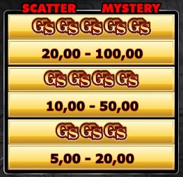 Grand Slam Casino online automat Scatter