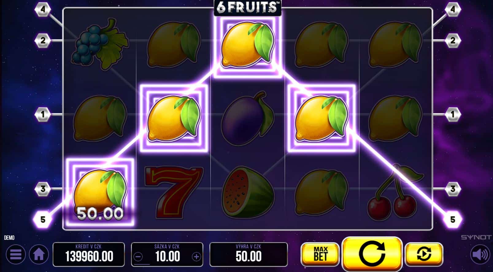 Téma a symboly 6 Fruits