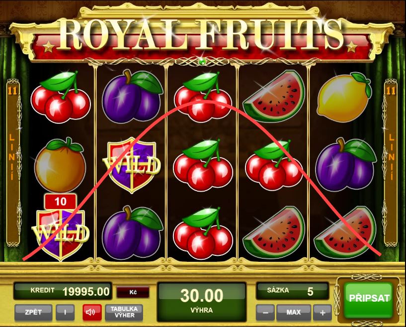 Téma a symboly Royal Fruits