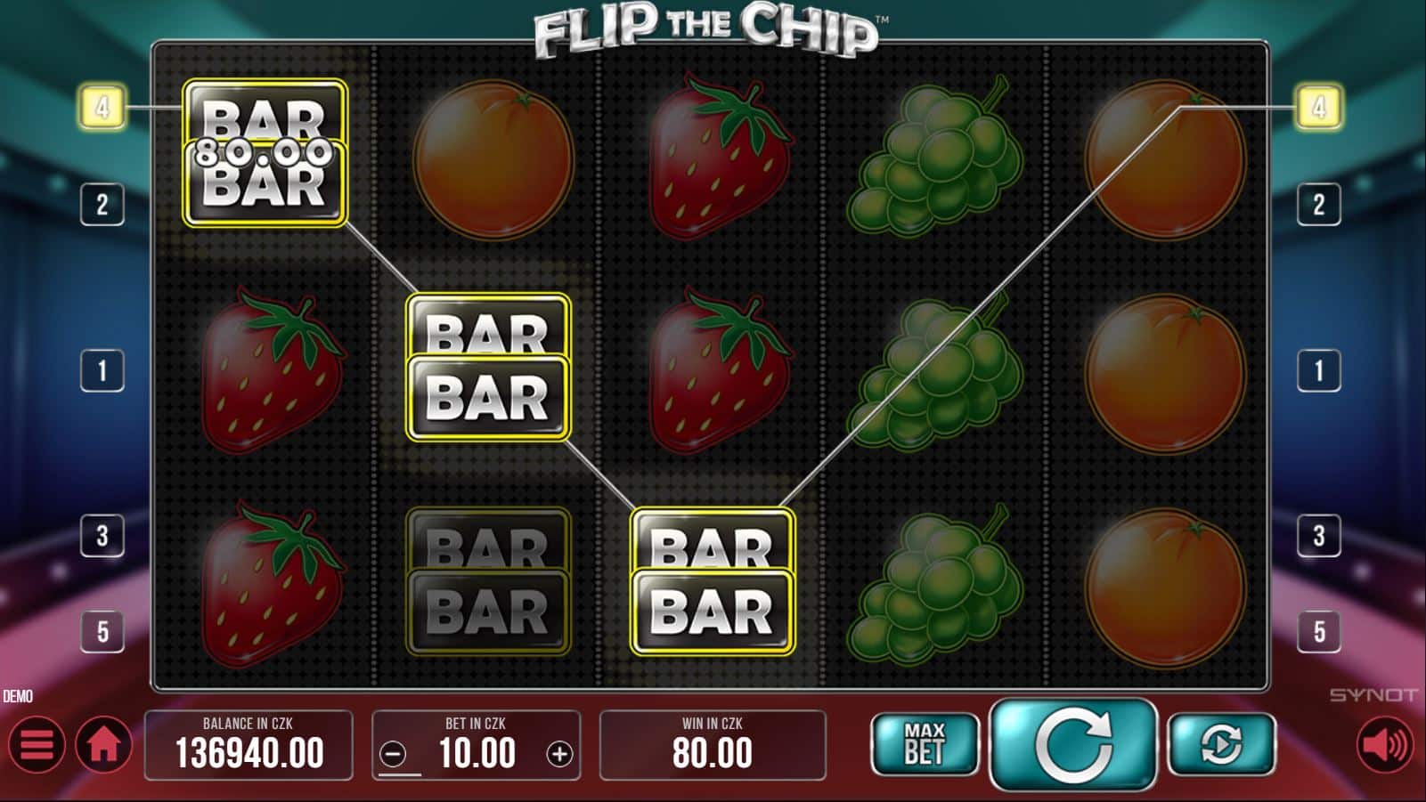 Téma a symboly Flip the Chip