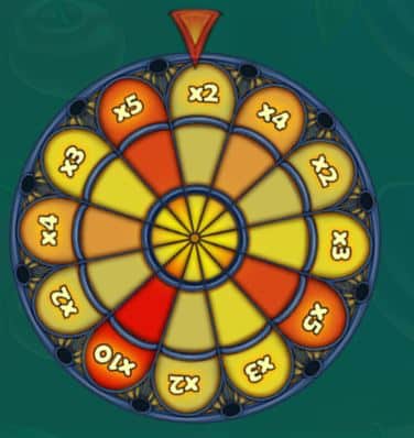Wheel of Fire Fire Witch