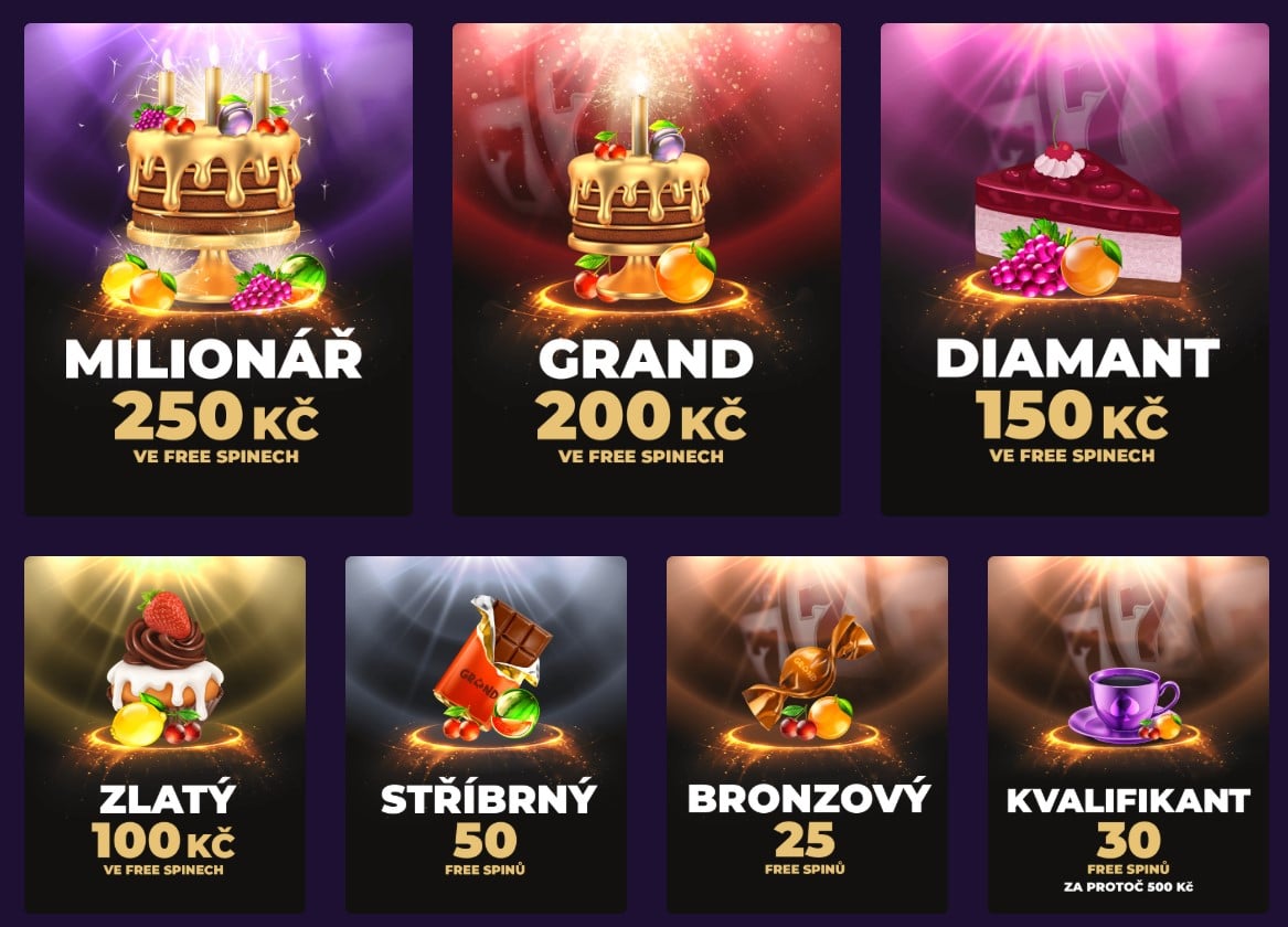 Narozeninový bonus Grandwin