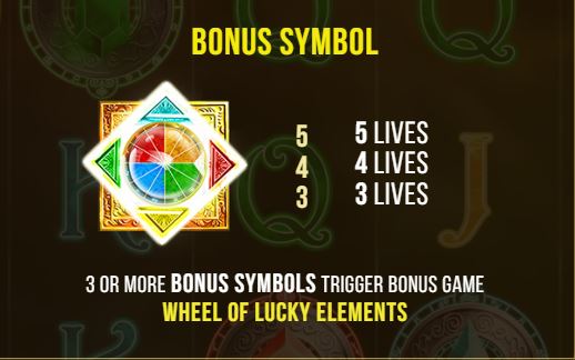 Bonusový symbol