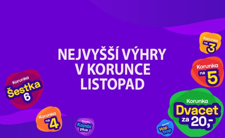 Jaké padly v listopadu výhry u Korunky?