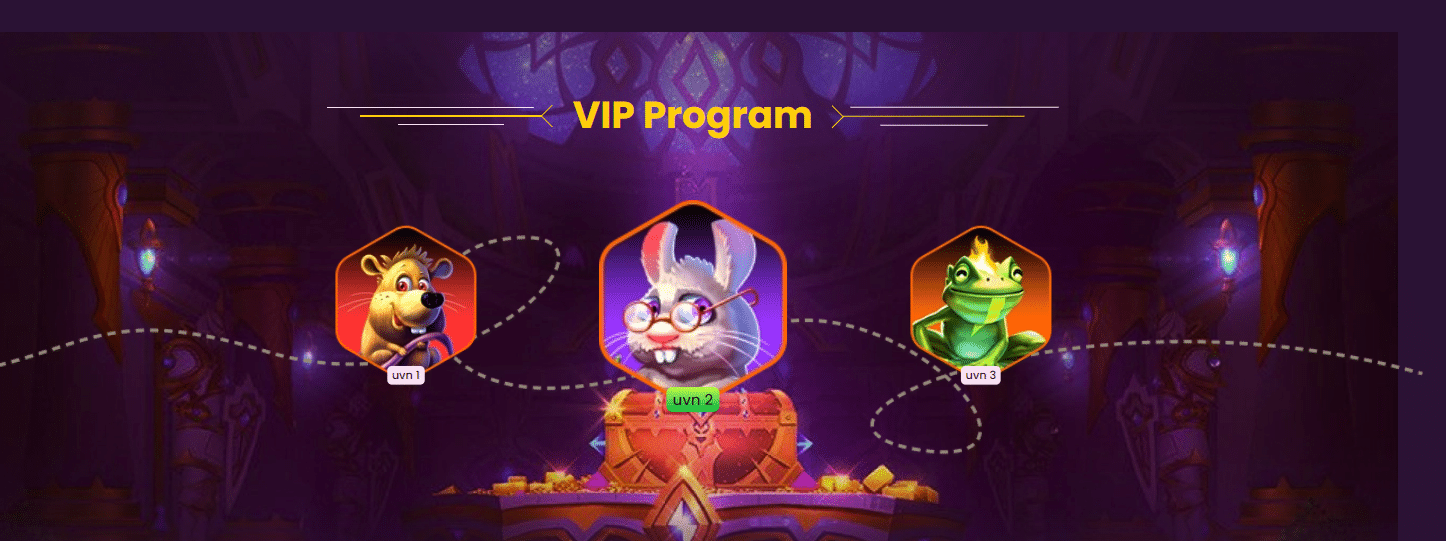 VIP program v Bizzo Casinu