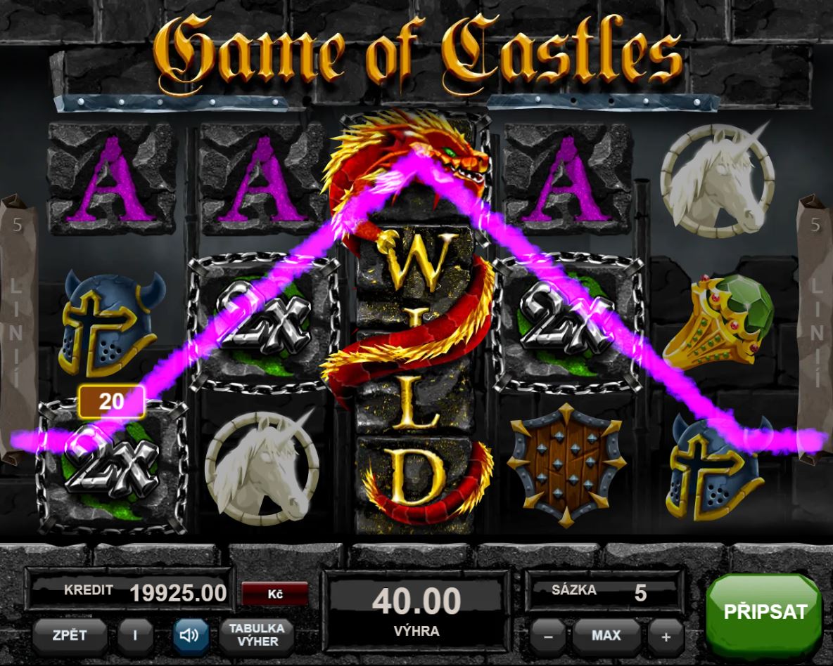 Téma a symbol Game of Castles