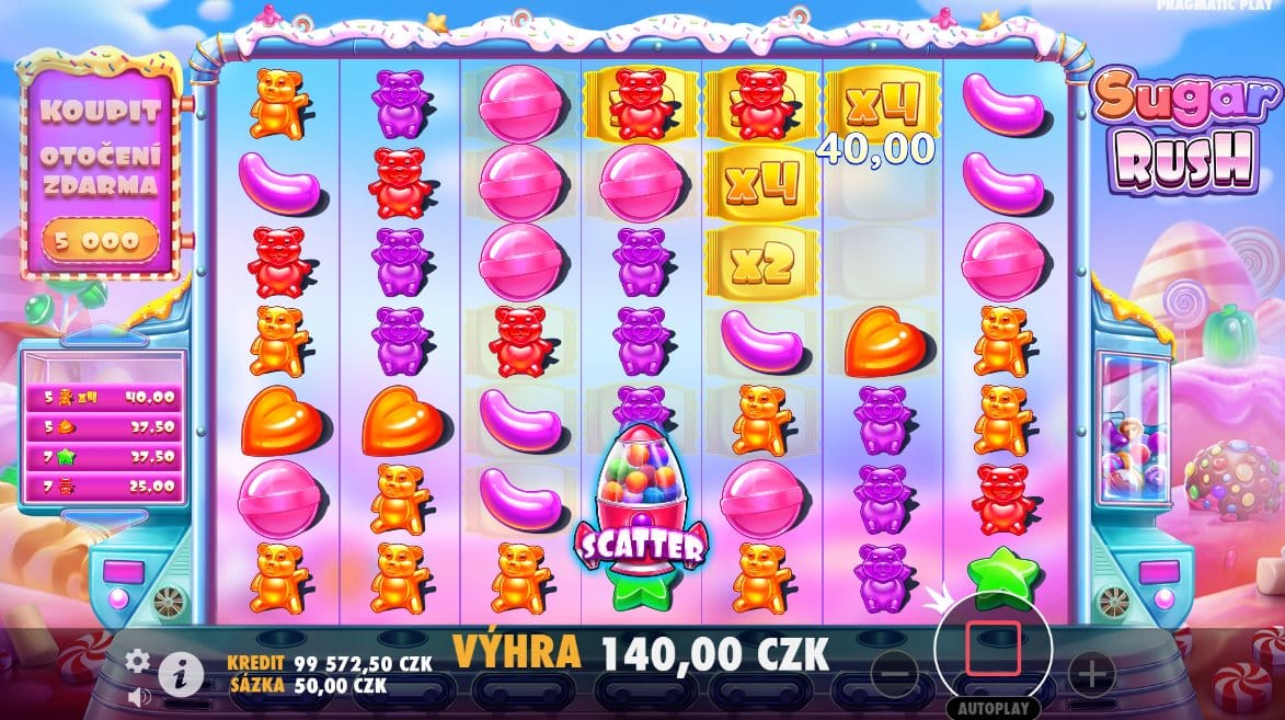 Sugar Rush online automat Multiplikátor