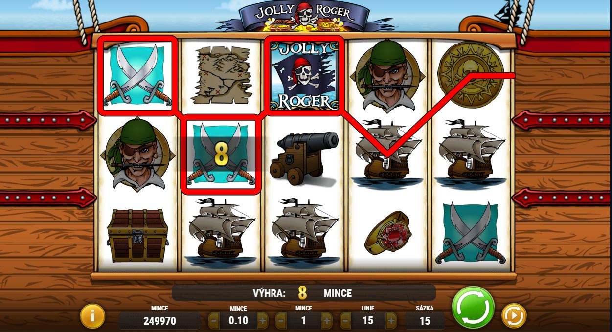Téma a symboly Jolly Roger