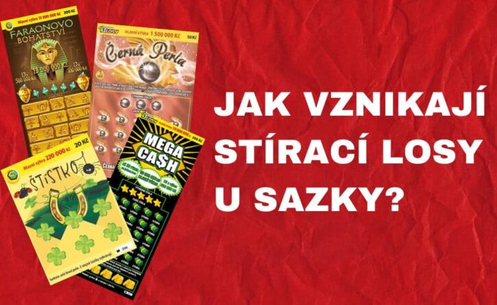 Kdo stojí za vizuálem stíracích losů Sazky?