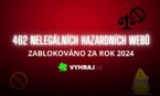 Rekordní zátah na nelegální hazard: Bylo zablokováno 462 webů