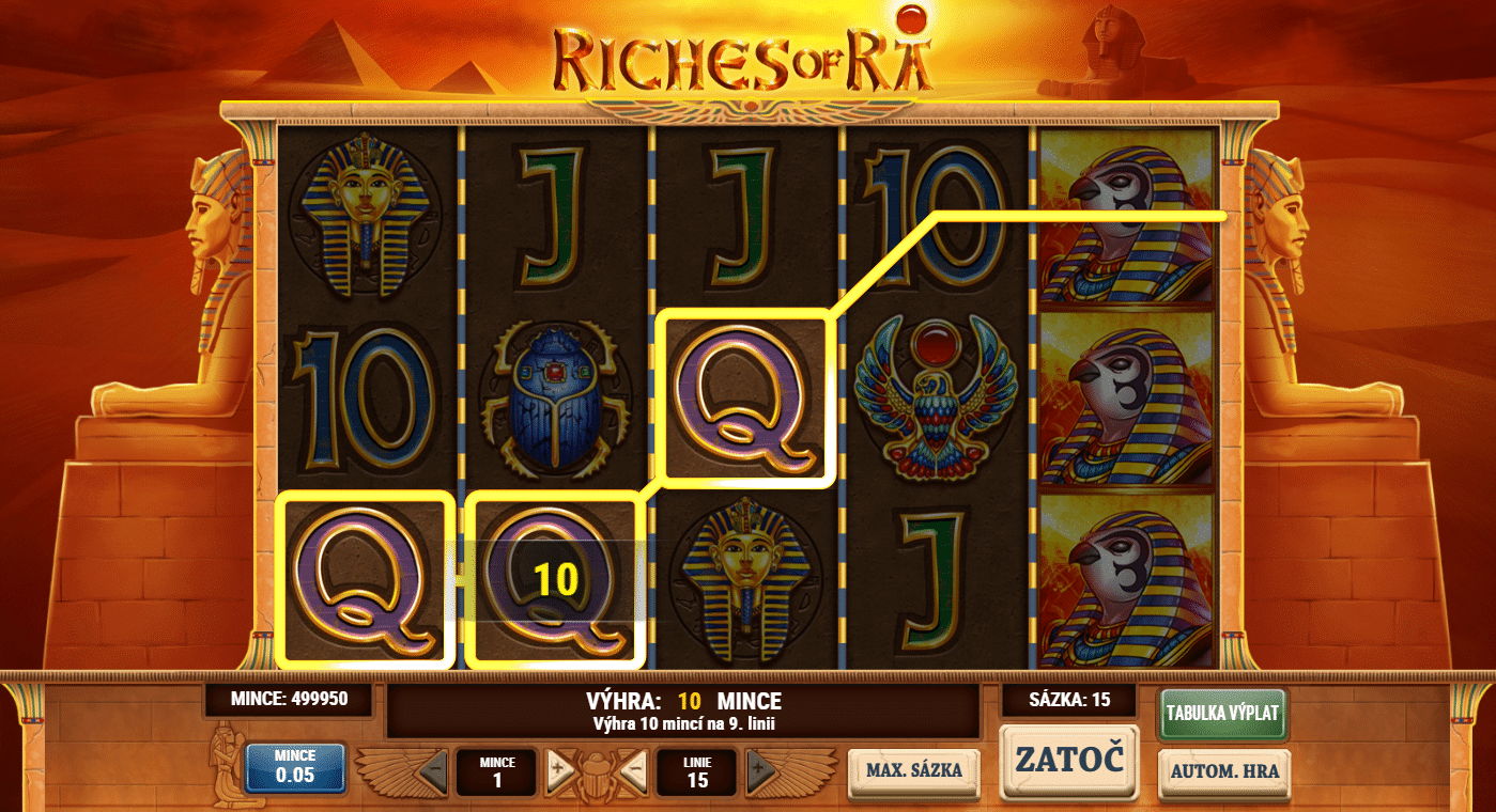 Téma a symboly Riches of Ra