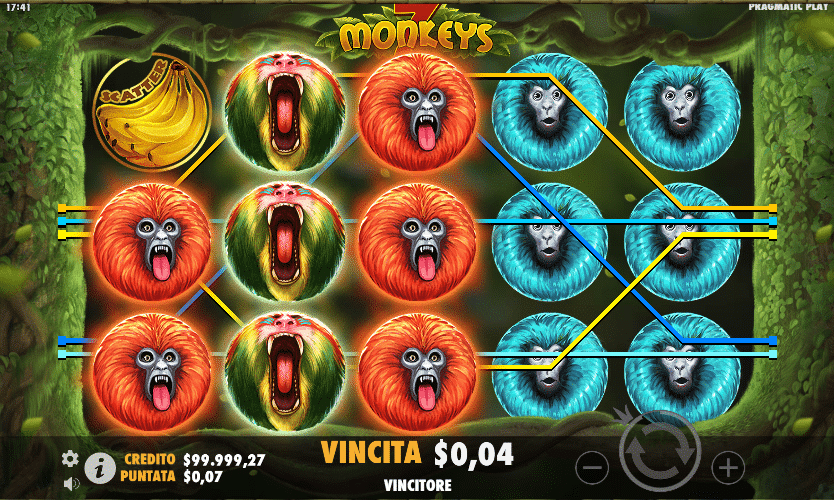 Téma a symboly 7 Monkeys™