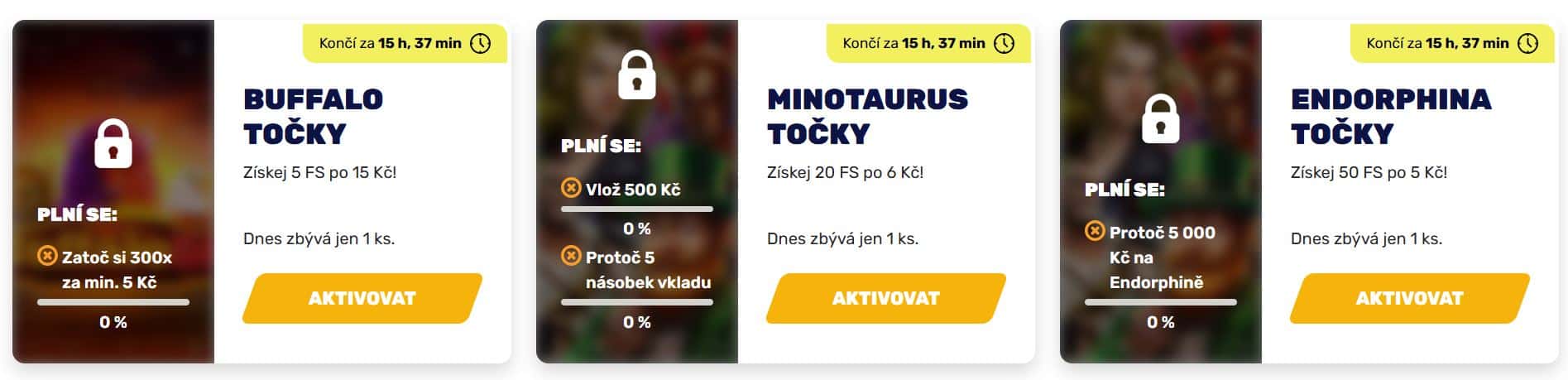 Dnešní akce u Forbesu