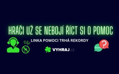 Linka pomoci zaznamenala rekord