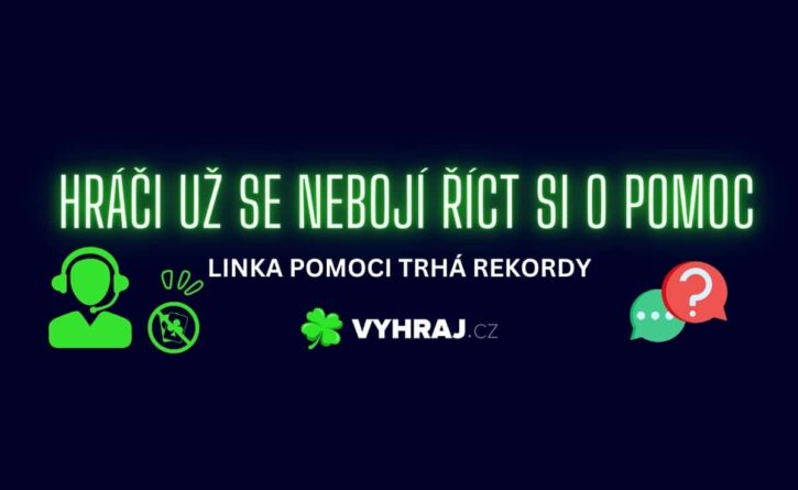 Linka pomoci zaznamenala rekord