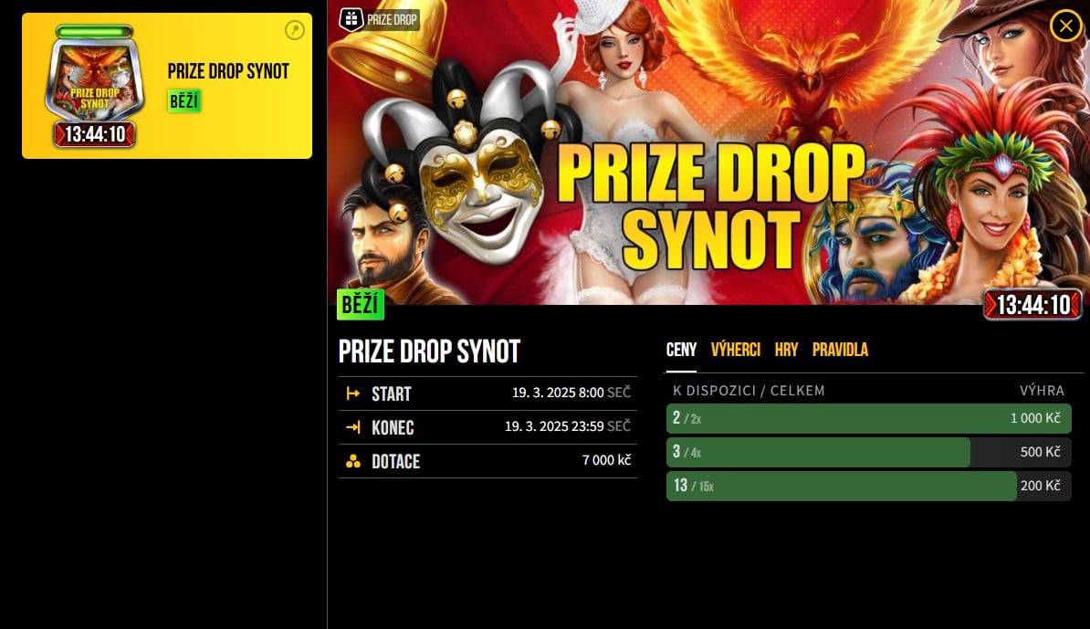 Synot prize drops