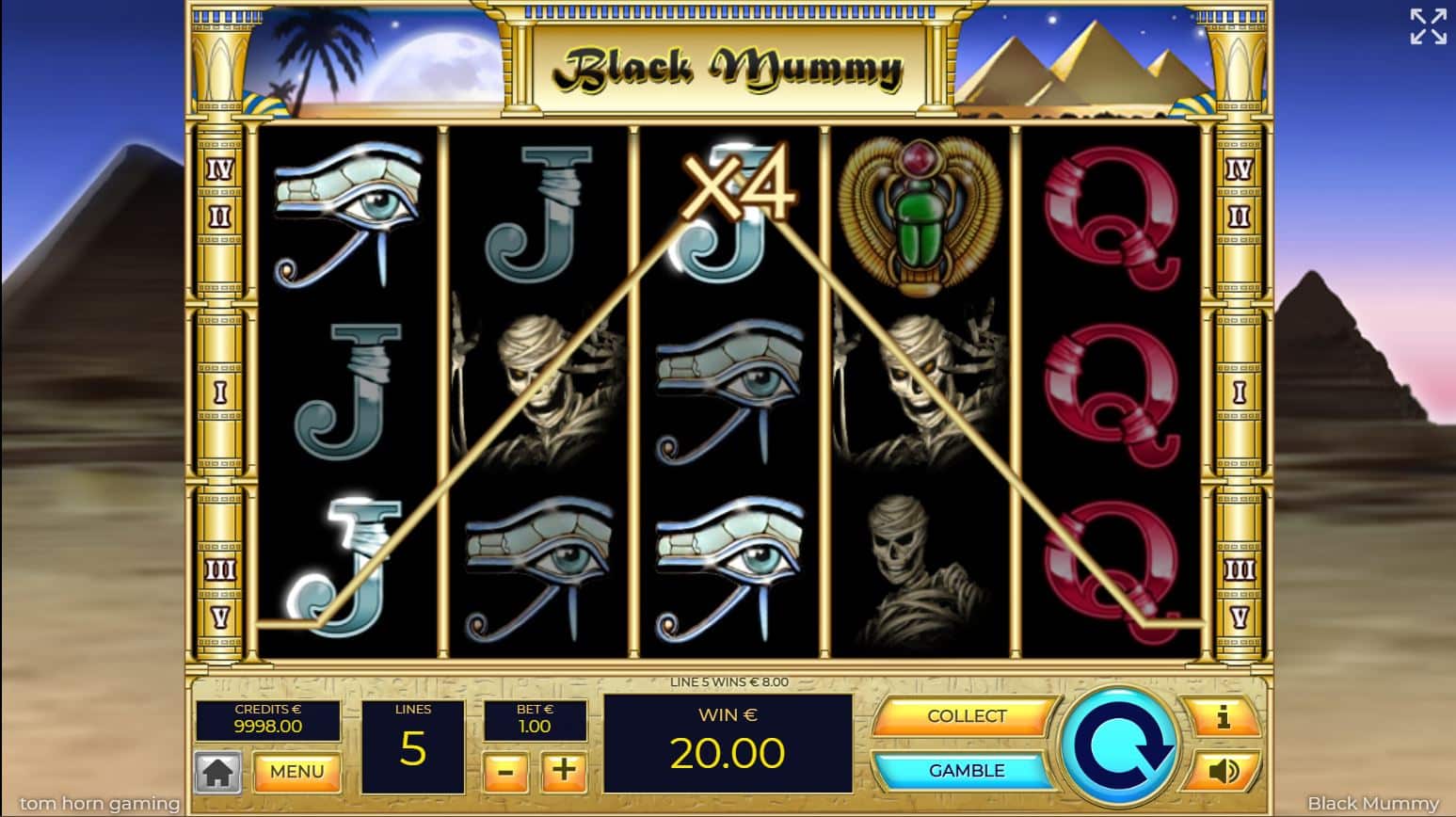 Téma a symboly Black Mummy
