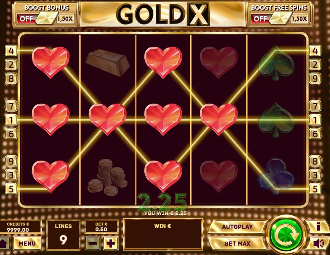 Téma a symboly Gold X