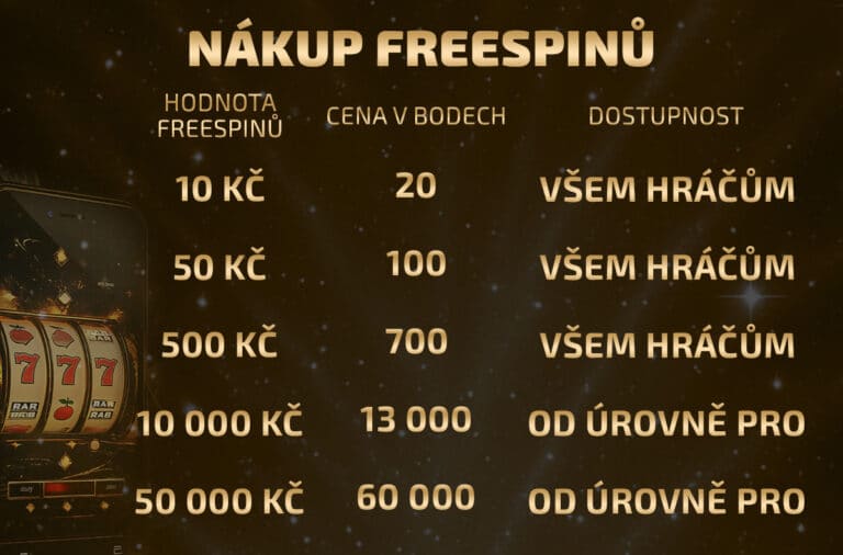 Nákup free spinů magic planet