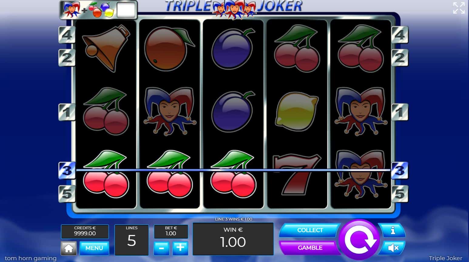 Téma a symboly Triple Joker