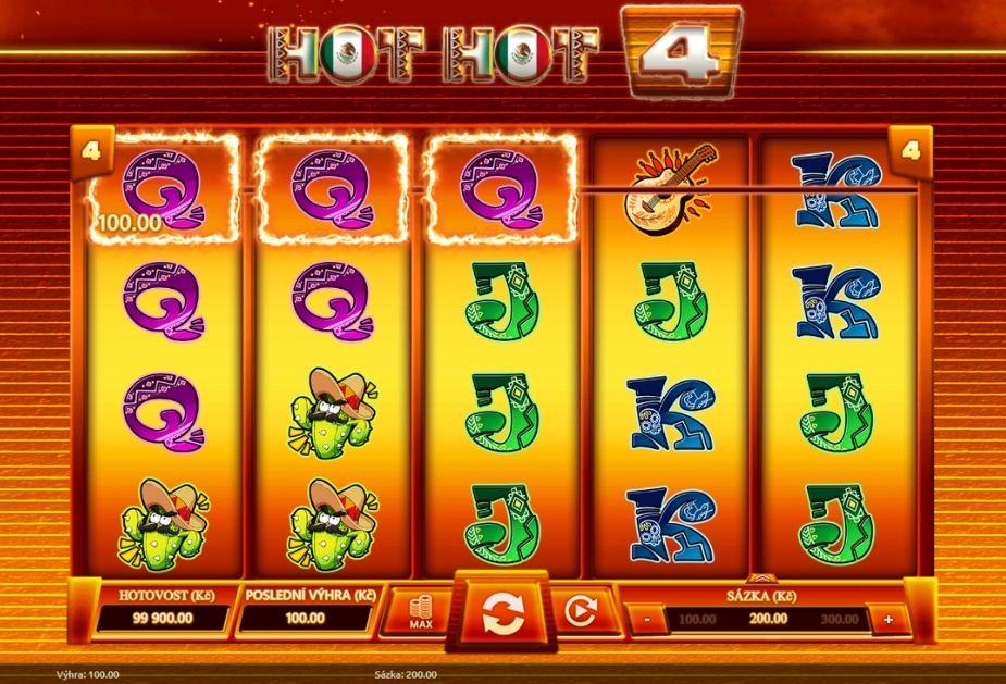 Téma a symboly Hot Hot 4