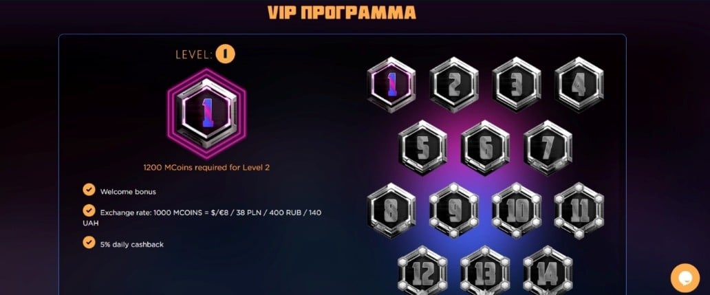 Vip program Marvel casino