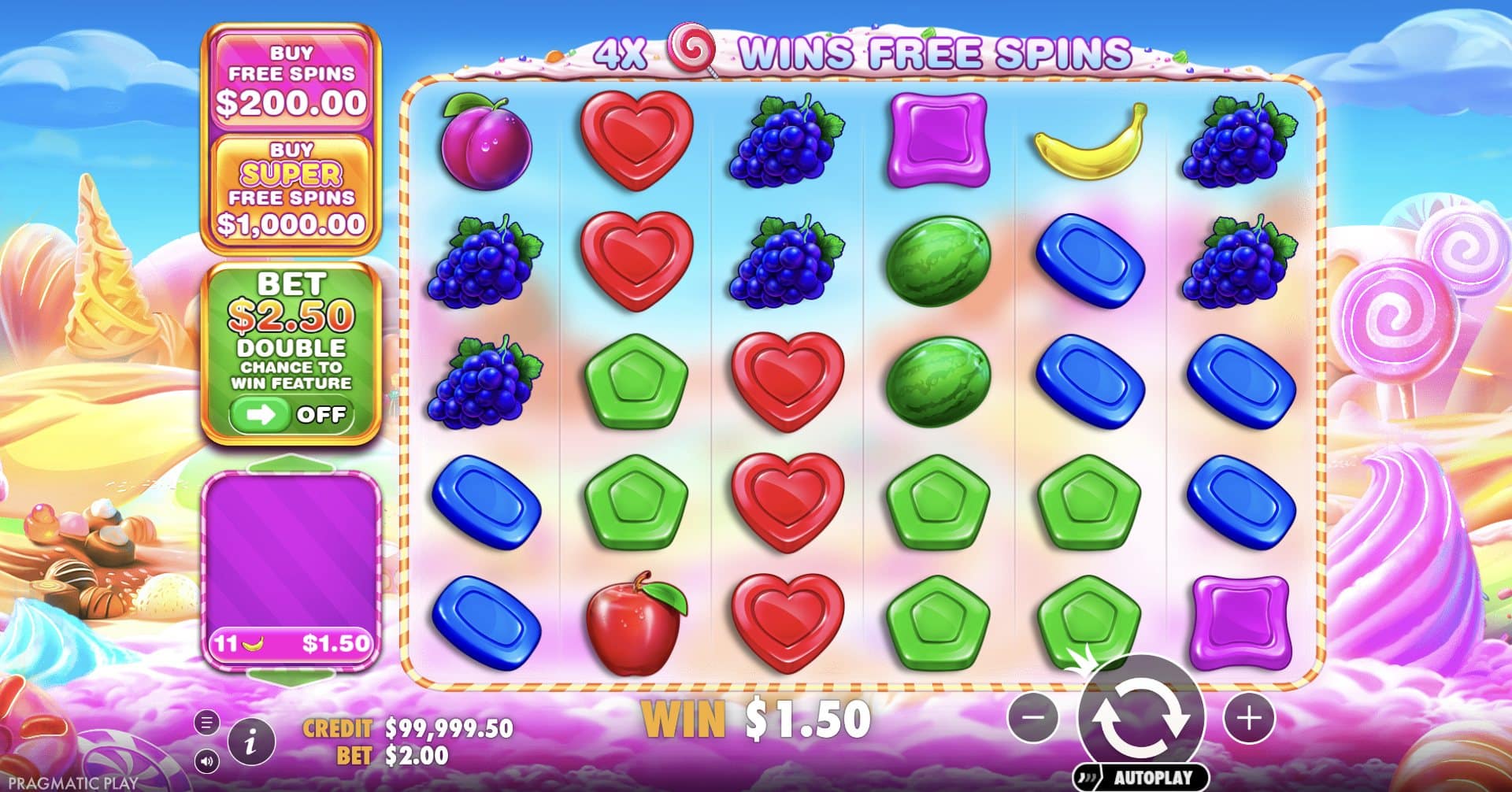 Téma a symboly Sweet Bonanza 1000