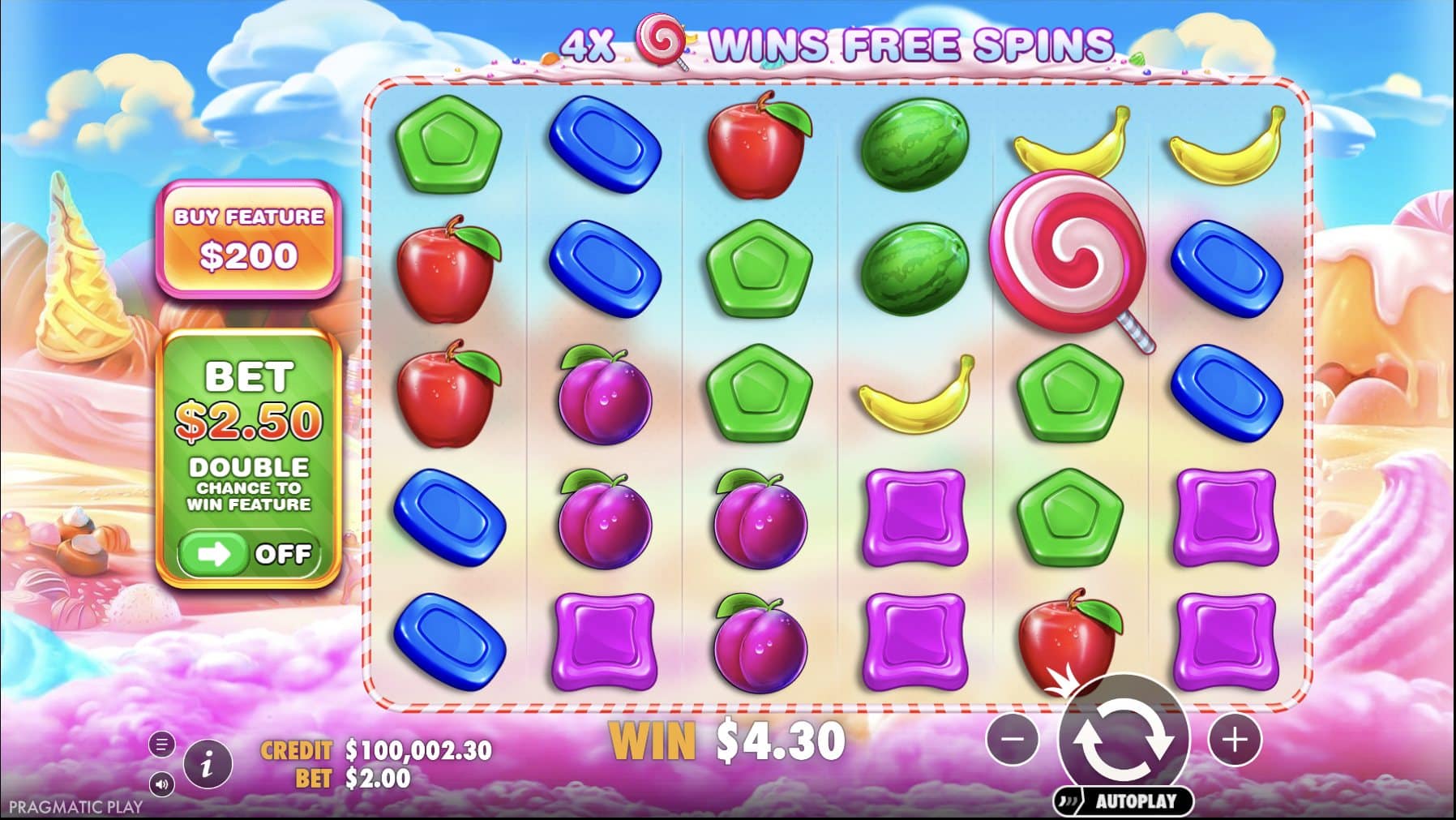 Téma a symboly Sweet Bonanza