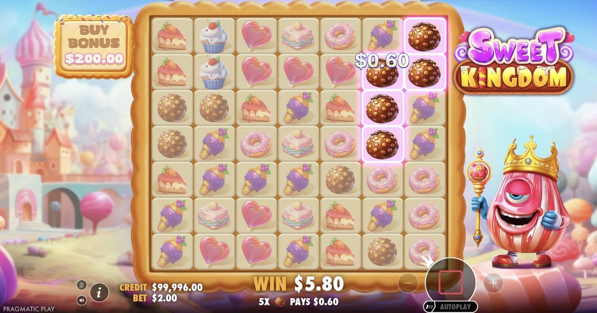 Téma a symboly Sweet Kingdom