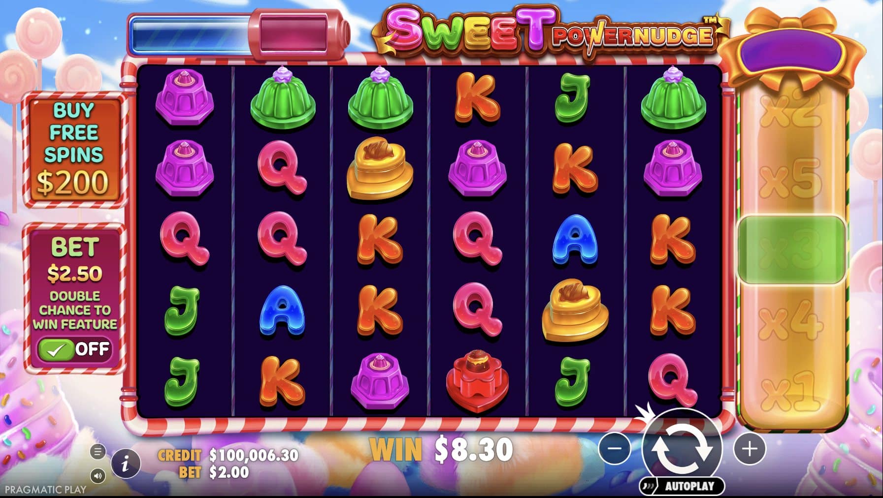 Téma a symboly Sweet Powernudge