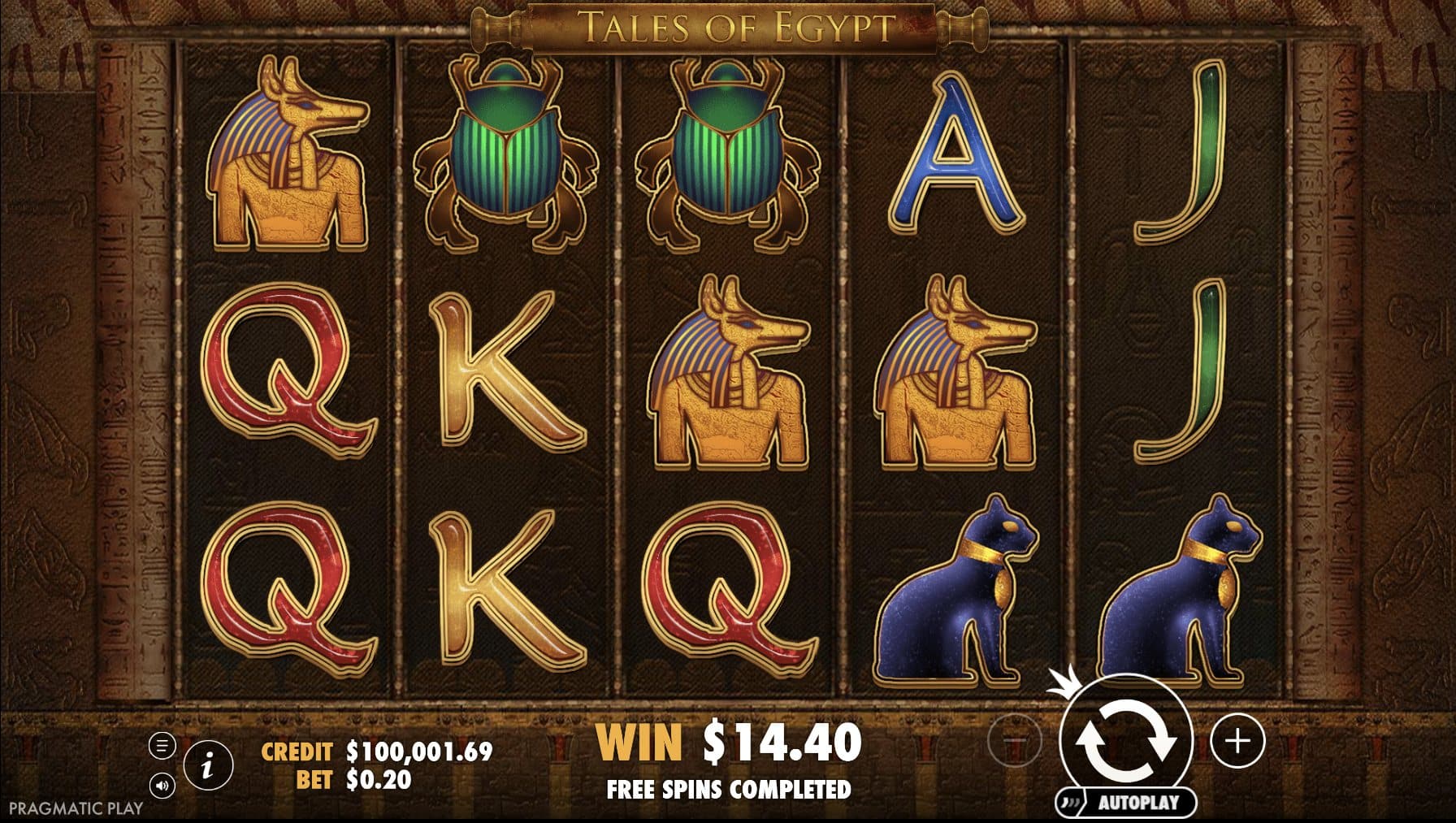 Téma a symboly Tales of Egypt