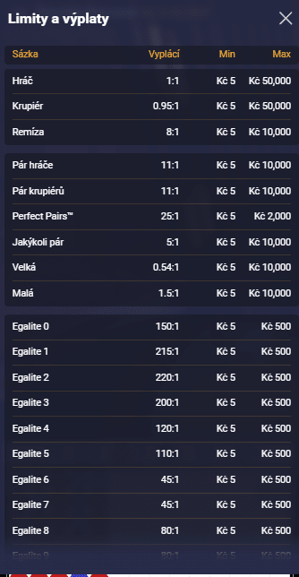 Baccarat Synot limity