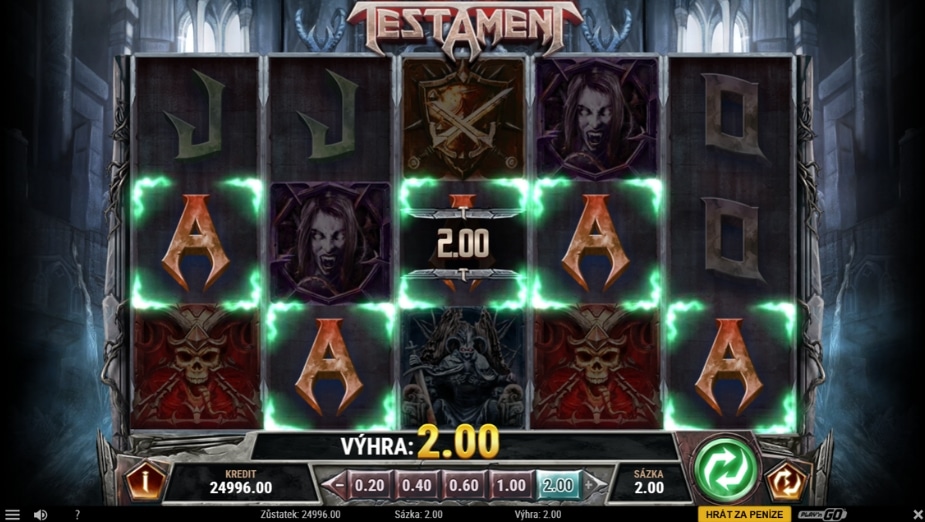 Téma a symbol Testament