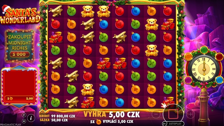 Téma a symboly Santa’s Wonderland