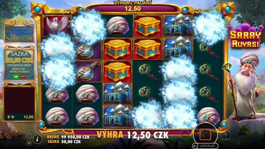 Téma a symboly Saray Rüyası