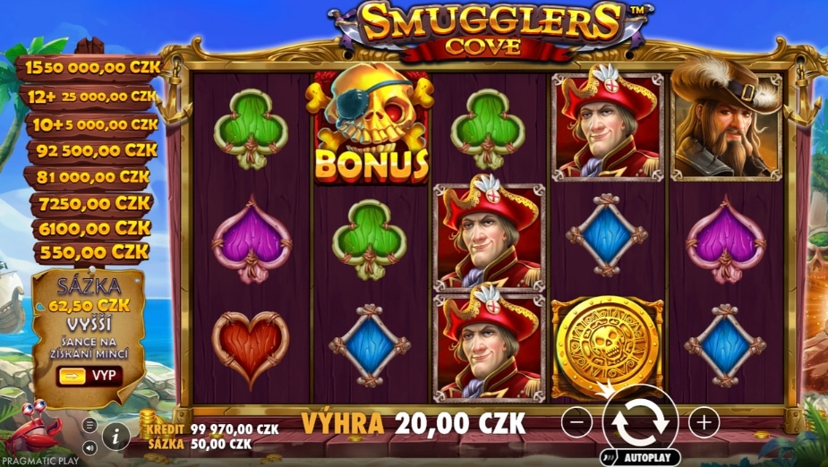 Téma a symboly Smugglers Cove