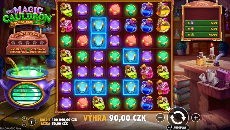 Téma a symboly The Magic Cauldron - Enchanted Brew