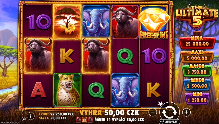 Téma a symboly The Ultimate 5