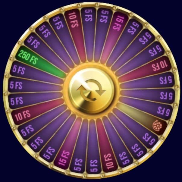 Kolo štěstí na Synottipu