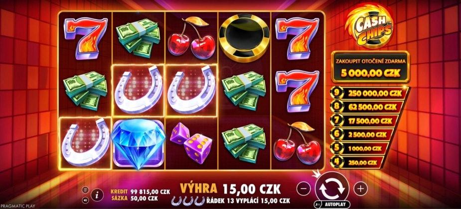 4 Most Common Problems With cashed casino login