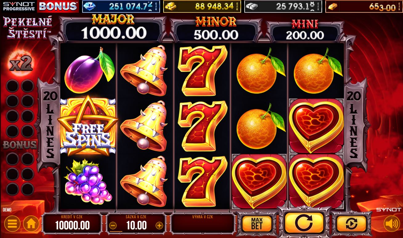 Pekelné štěstí od SYNOT Games